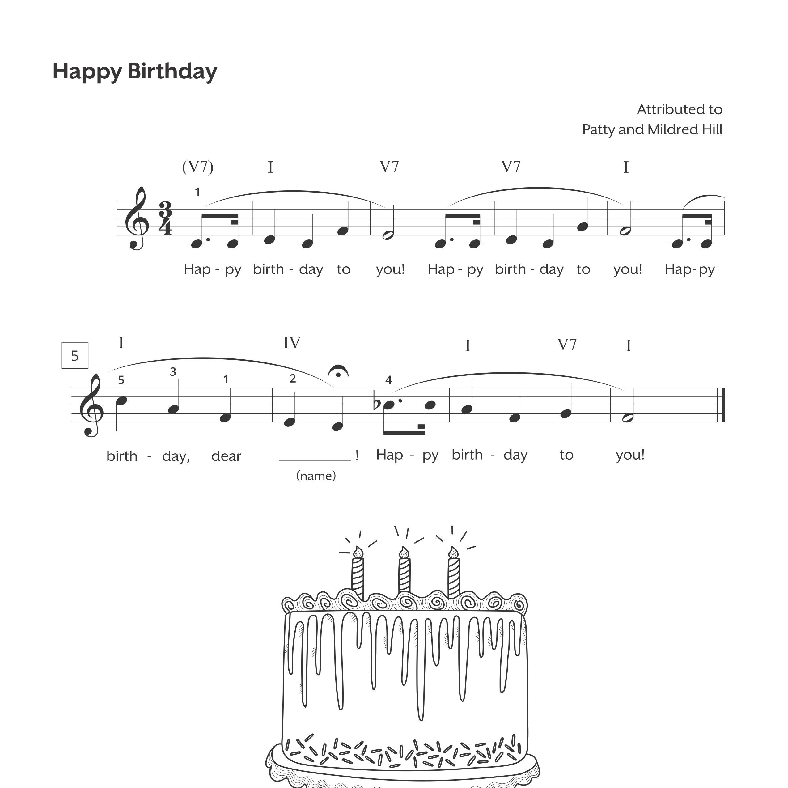 Happy Birthday Sheet Music - Free Download