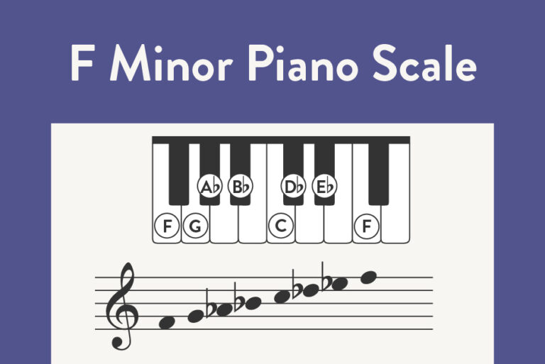 F Minor Piano Scale