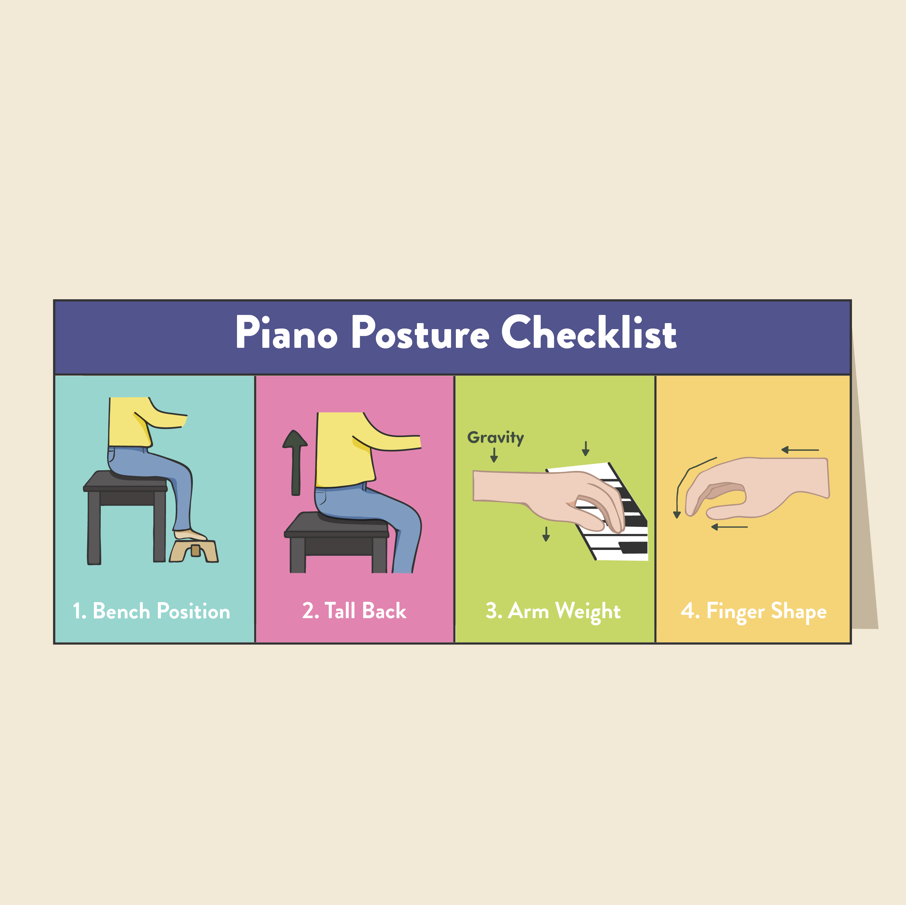 Piano Posture Checklist Store Preview