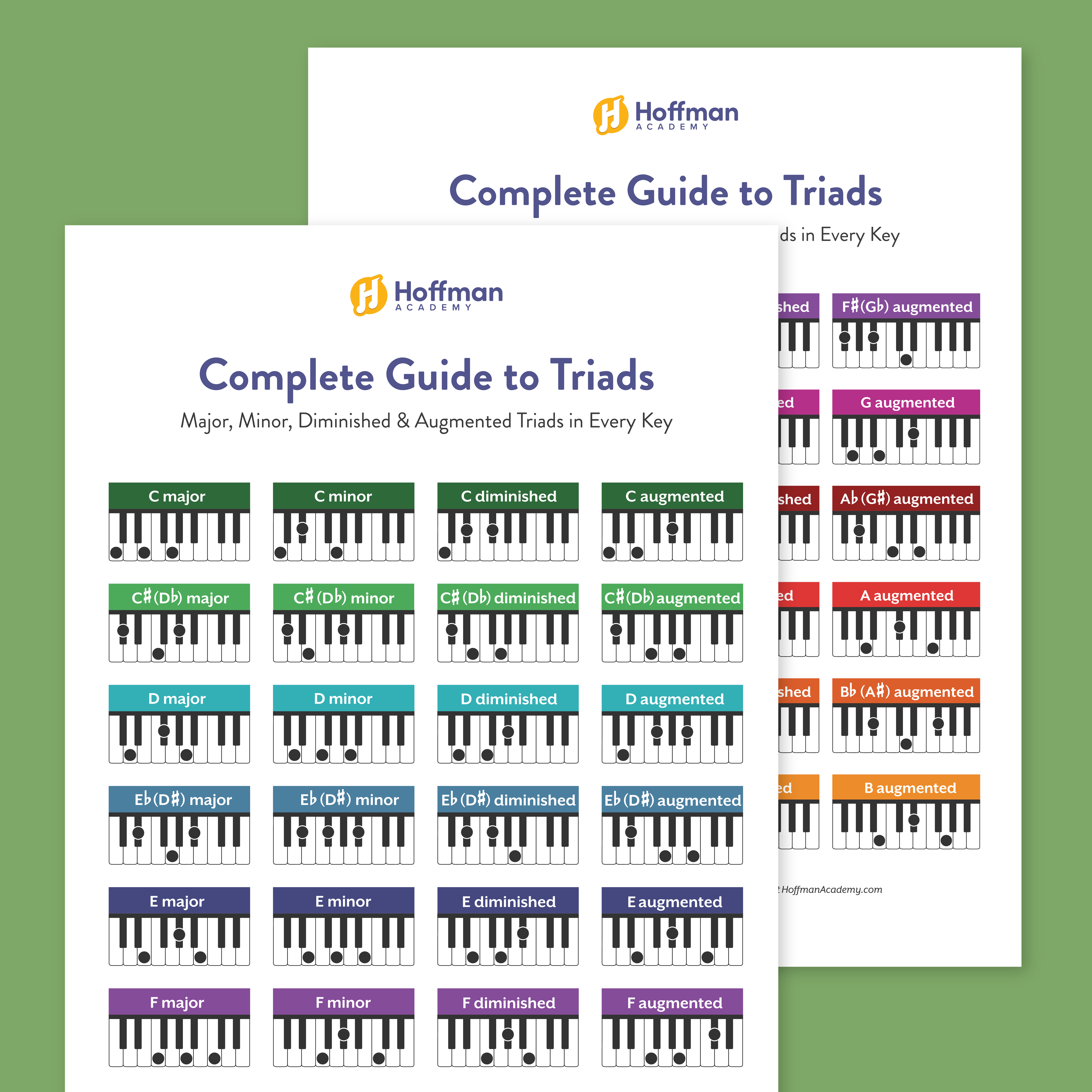 Complete Guide to Triads