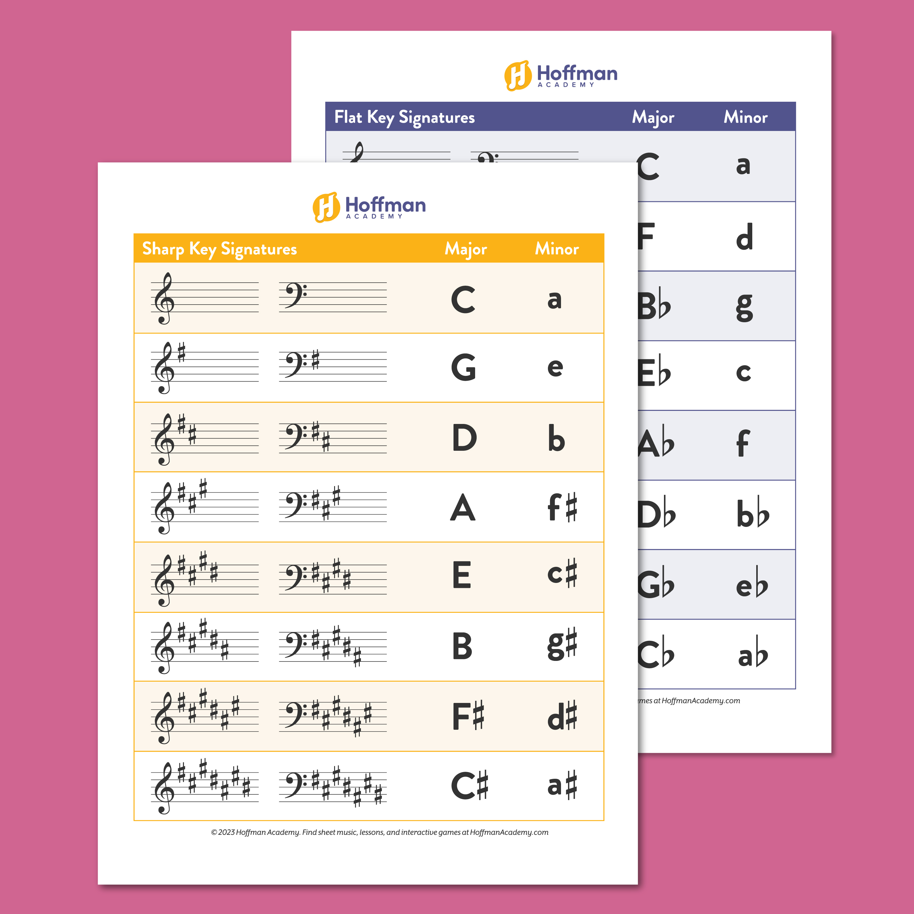 Key Signature Chart