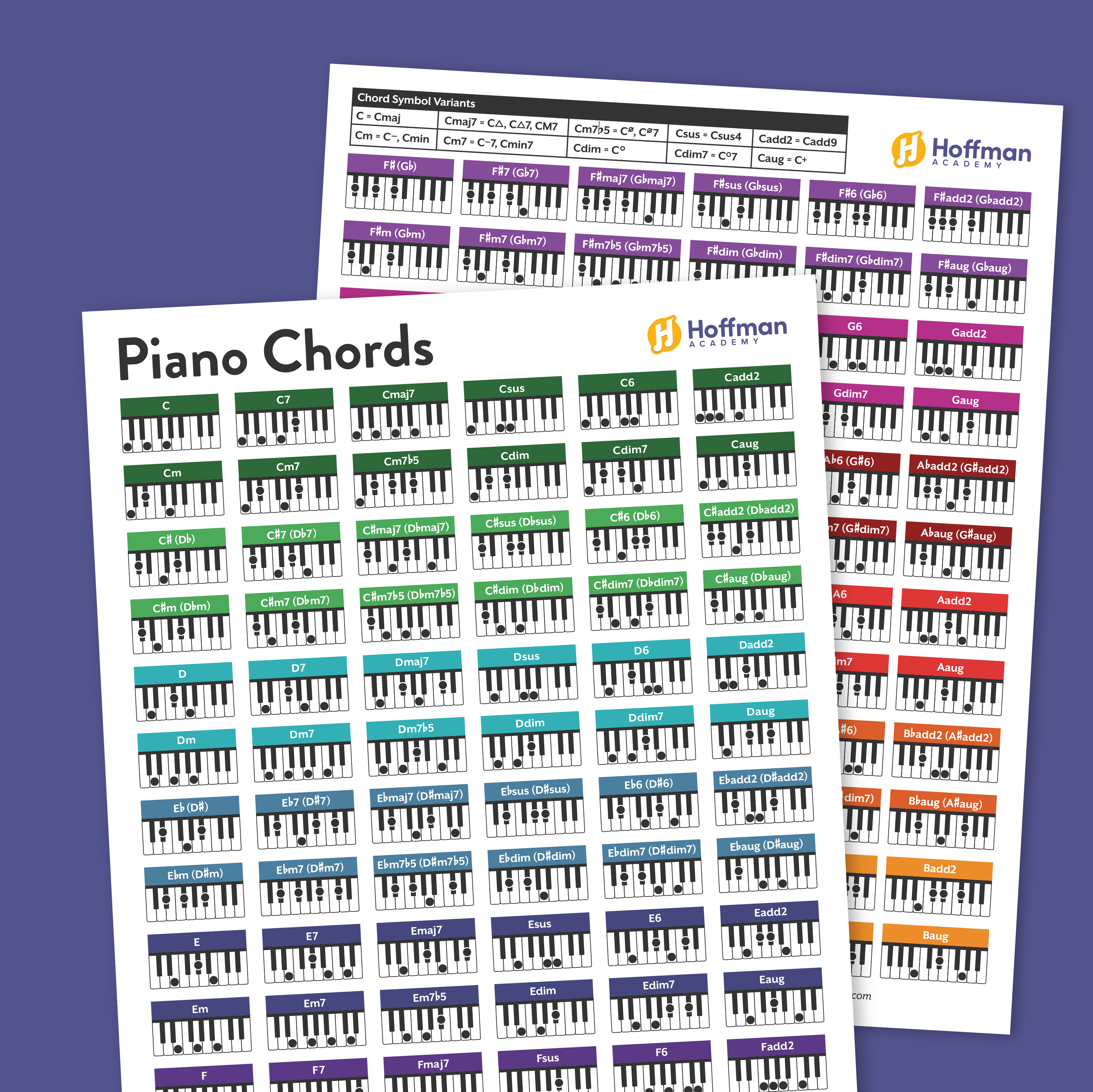 The Ultimate Piano Chord ChartStore Preview.jpg