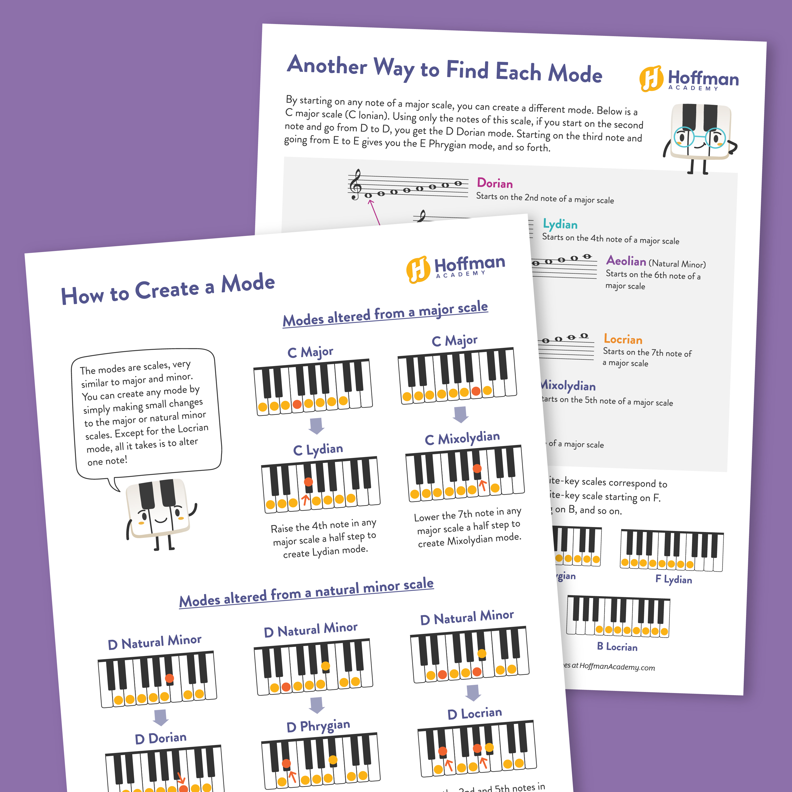 Modes Packet